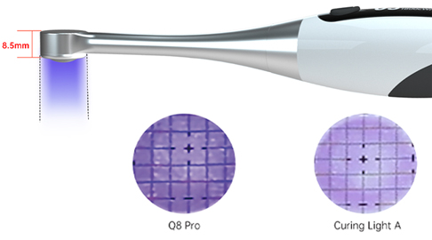 Mecco Q8 Pro